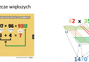 Tabliczka mnożenia 3